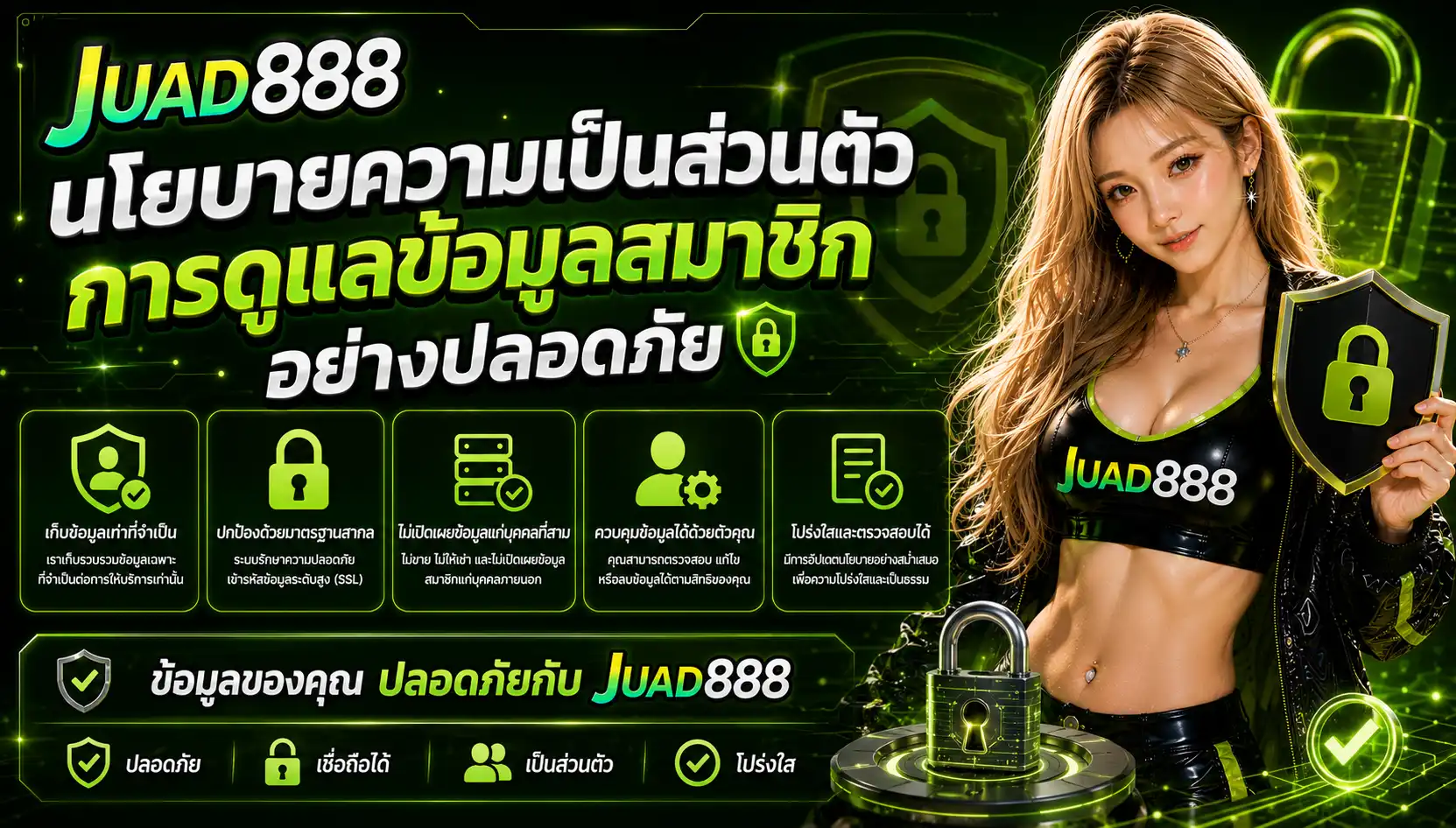 นโยบายความเป็นส่วนตัว juad888 การดูแลข้อมูลสมาชิกอย่างปลอดภัย